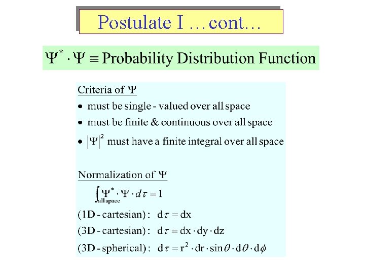 Postulate I …cont… 