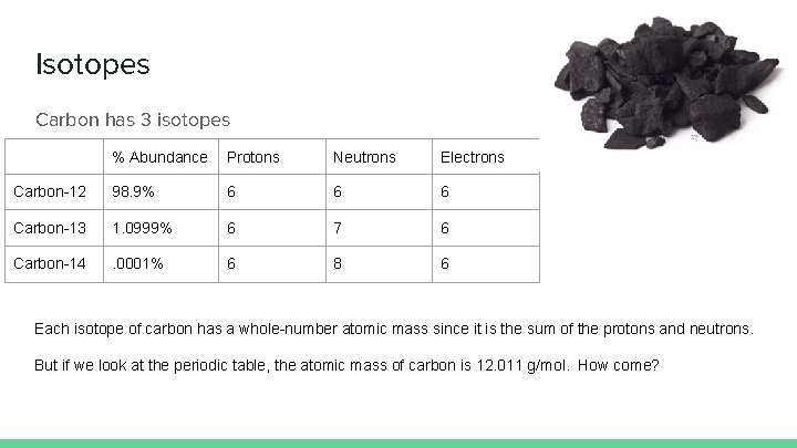 Isotopes Carbon has 3 isotopes % Abundance Protons Neutrons Electrons Carbon-12 98. 9% 6
