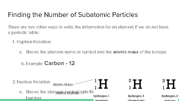 Finding the Number of Subatomic Particles There are two other ways to write the