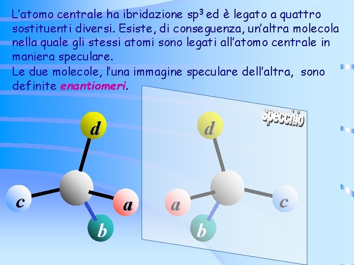 L’atomo centrale ha ibridazione sp 3 ed è legato a quattro sostituenti diversi. Esiste, L’atomo centrale ha ibridazione sp 3 ed è legato a quattro sostituenti diversi. Esiste,