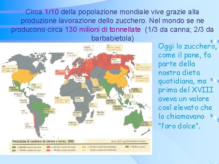 Circa 1/10 della popolazione mondiale vive grazie alla produzione lavorazione dello zucchero. Nel mondo Circa 1/10 della popolazione mondiale vive grazie alla produzione lavorazione dello zucchero. Nel mondo