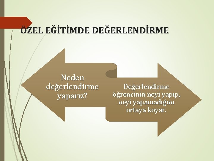 ÖZEL EĞİTİMDE DEĞERLENDİRME Neden değerlendirme yaparız? Değerlendirme öğrencinin neyi yapıp, neyi yapamadığını ortaya koyar.