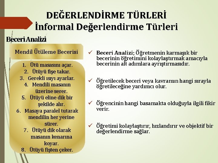 DEĞERLENDİRME TÜRLERİ İnformal Değerlendirme Türleri Beceri Analizi Mendil Ütüleme Becerisi 1. Ütü masasını açar.