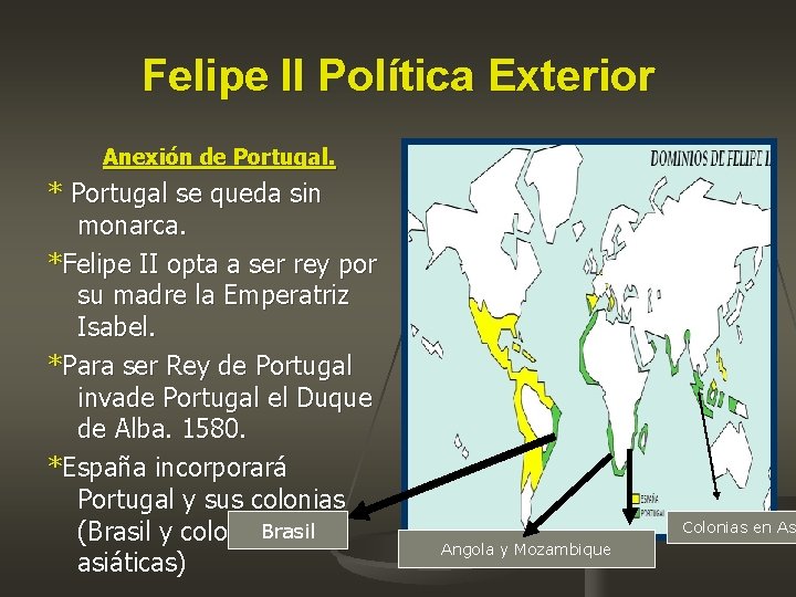 Felipe II Política Exterior Anexión de Portugal. * Portugal se queda sin monarca. *Felipe