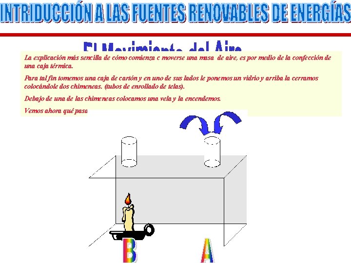 La explicación más sencilla de cómo comienza c moverse una masa de aire, es