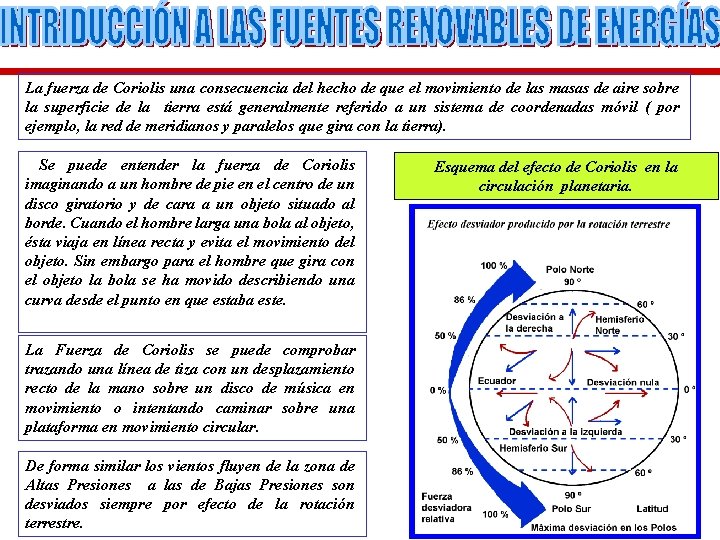 La fuerza de Coriolis una consecuencia del hecho de que el movimiento de las