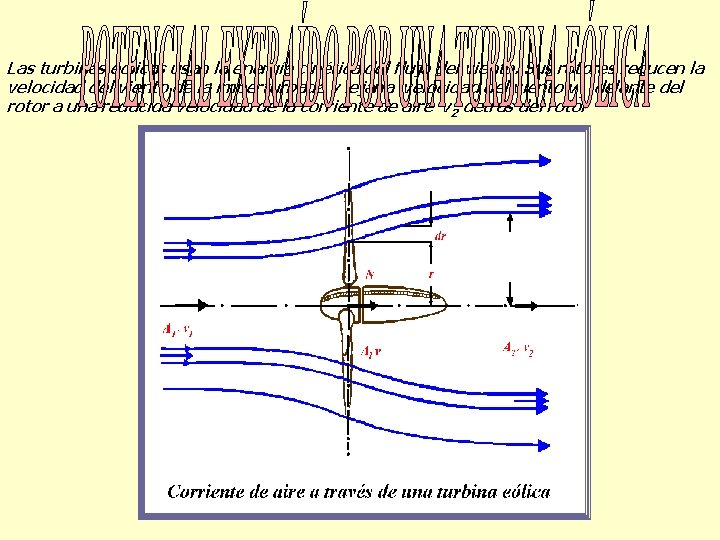 Las turbinas eólicas usan la energía cinética del flujo del viento. Sus rotores reducen
