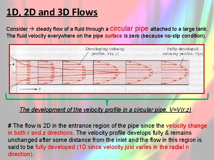 1 D, 2 D and 3 D Flows Consider steady flow of a fluid