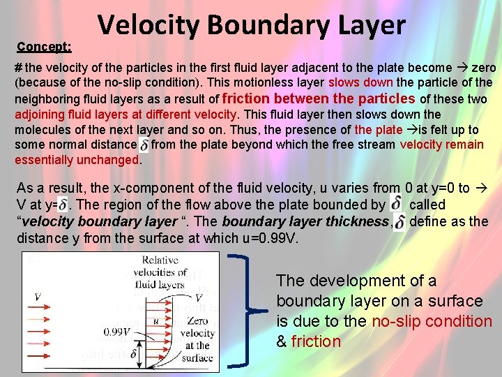 Concept: Velocity Boundary Layer # the velocity of the particles in the first fluid