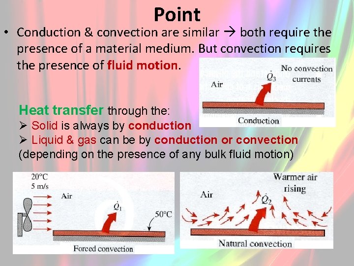 Point • Conduction & convection are similar both require the presence of a material