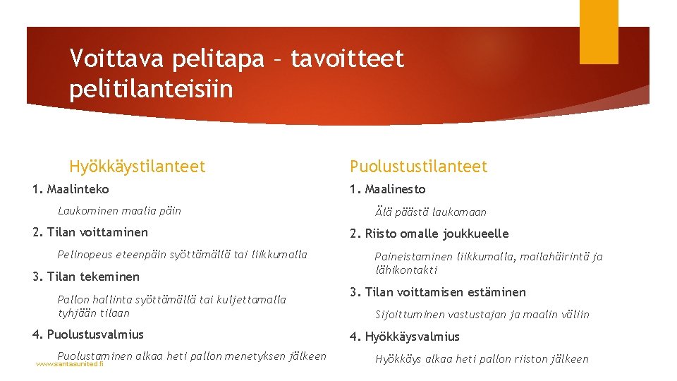 Voittava pelitapa – tavoitteet pelitilanteisiin Hyökkäystilanteet 1. Maalinteko Laukominen maalia päin 2. Tilan voittaminen