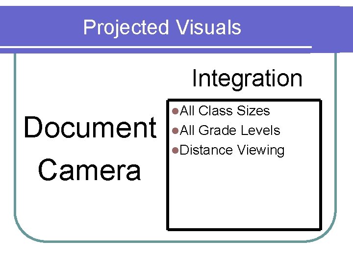 Projected Visuals Integration Document Camera l. All Class Sizes l. All Grade Levels l.