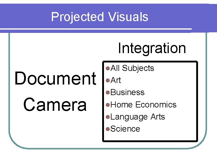 Projected Visuals Integration Document Camera l. All Subjects l. Art l. Business l. Home