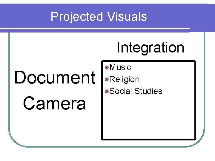 Projected Visuals Integration Document Camera l. Music l. Religion l. Social Studies 