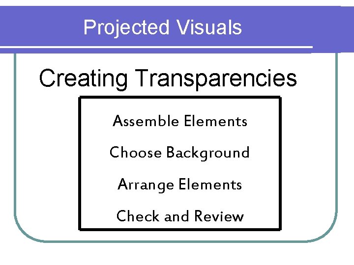 Projected Visuals Creating Transparencies Assemble Elements Choose Background Arrange Elements Check and Review 