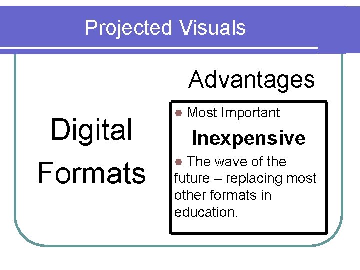 Projected Visuals Advantages Digital Formats l Most Important Inexpensive The wave of the future