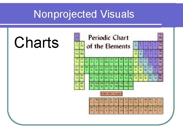 Nonprojected Visuals Charts 
