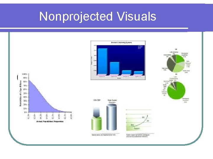 Nonprojected Visuals Graphs 