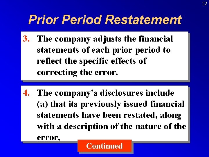 22 Prior Period Restatement 3. The company adjusts the financial statements of each prior