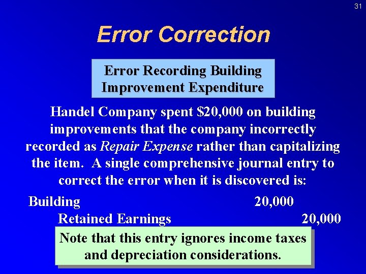 31 Error Correction Error Recording Building Improvement Expenditure Handel Company spent $20, 000 on