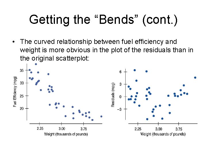 Getting the “Bends” (cont. ) • The curved relationship between fuel efficiency and weight