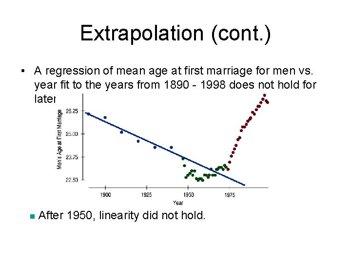 Extrapolation (cont. ) • A regression of mean age at first marriage for men