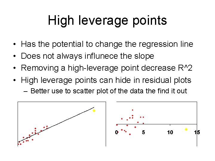 High leverage points • • Has the potential to change the regression line Does