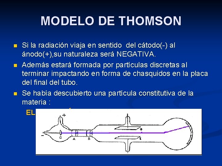 MODELO DE THOMSON n n n Si la radiación viaja en sentido del cátodo(-)