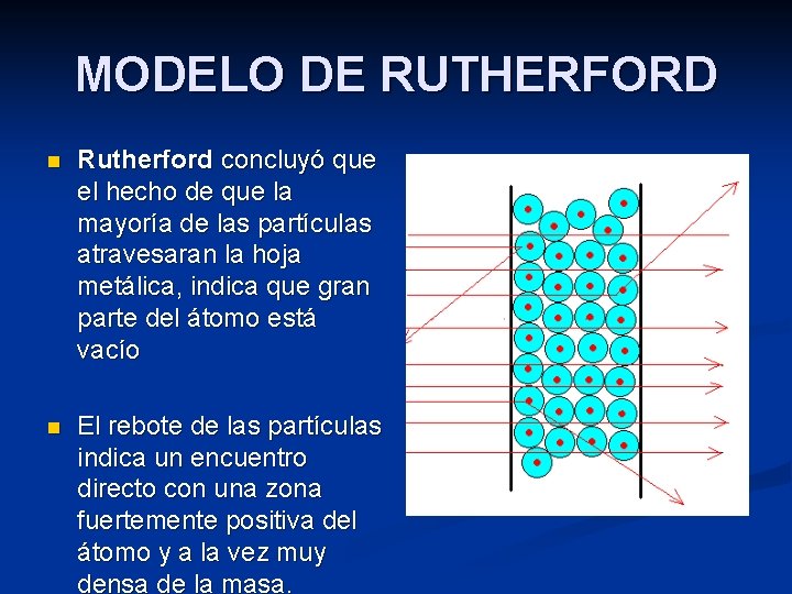 MODELO DE RUTHERFORD n Rutherford concluyó que el hecho de que la mayoría de