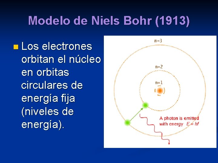 Modelo de Niels Bohr (1913) n Los electrones orbitan el núcleo en orbitas circulares