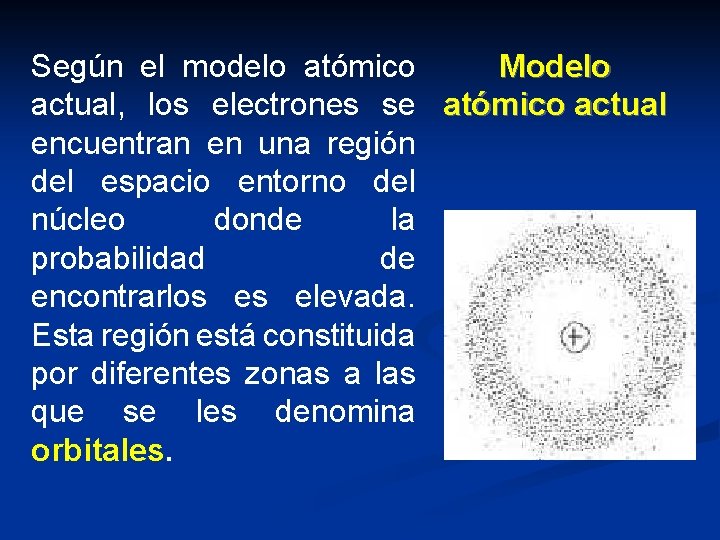 Modelo Según el modelo atómico actual, los electrones se atómico actual encuentran en una
