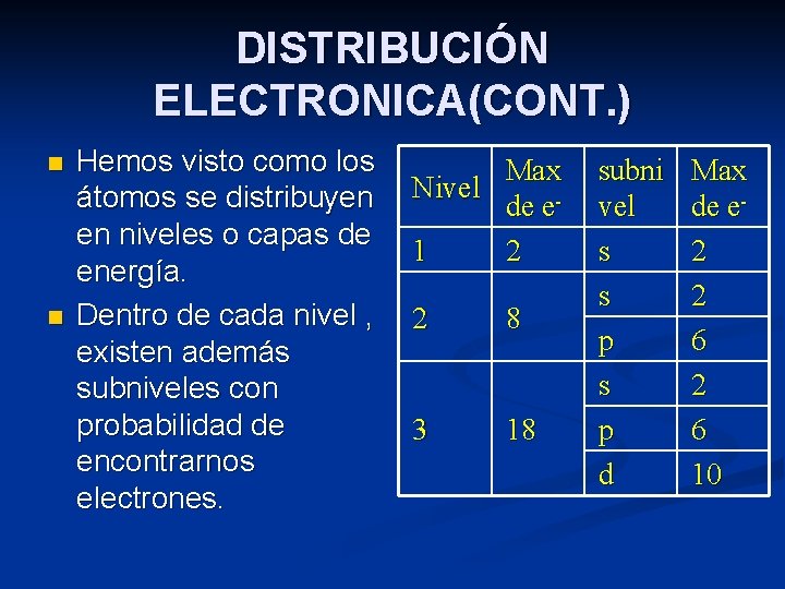DISTRIBUCIÓN ELECTRONICA(CONT. ) n n Hemos visto como los átomos se distribuyen en niveles