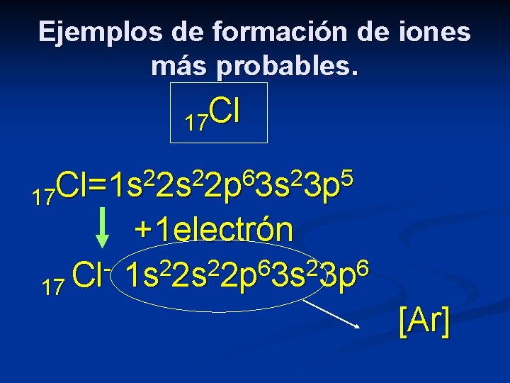 Ejemplos de formación de iones más probables. 17 Cl 2 2 6 2 5