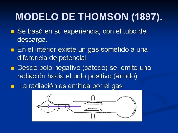 MODELO DE THOMSON (1897). n n Se basó en su experiencia, con el tubo
