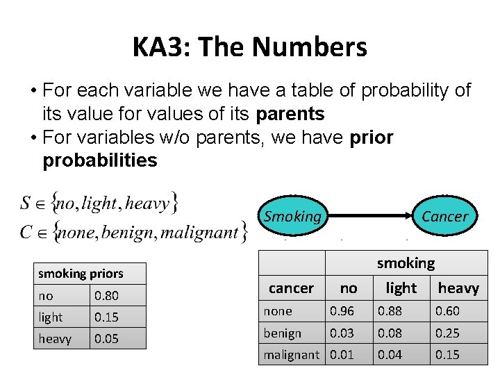 KA 3: The Numbers • For each variable we have a table of probability