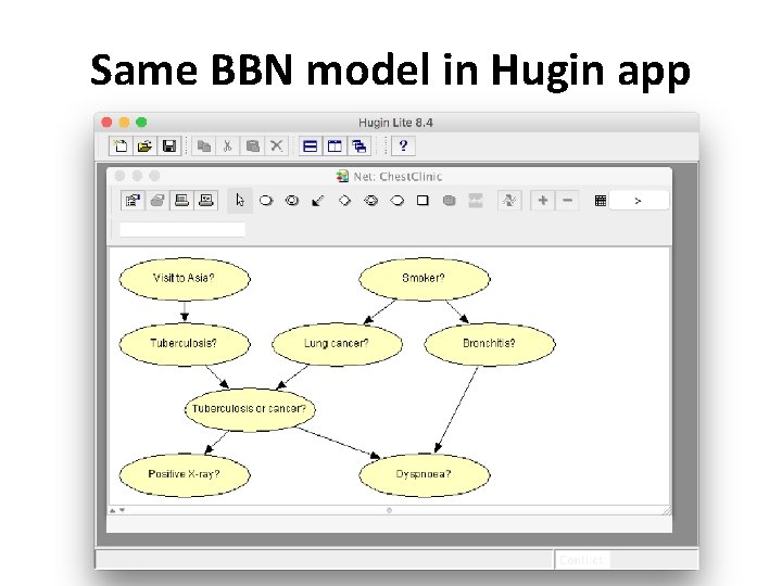 Same BBN model in Hugin app 