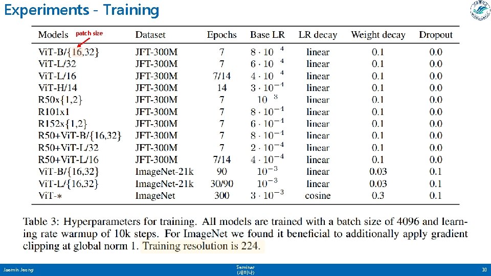 Experiments - Training patch size Jaemin Jeong Seminar (세미나) 10 Experiments - Training patch size Jaemin Jeong Seminar (세미나) 10