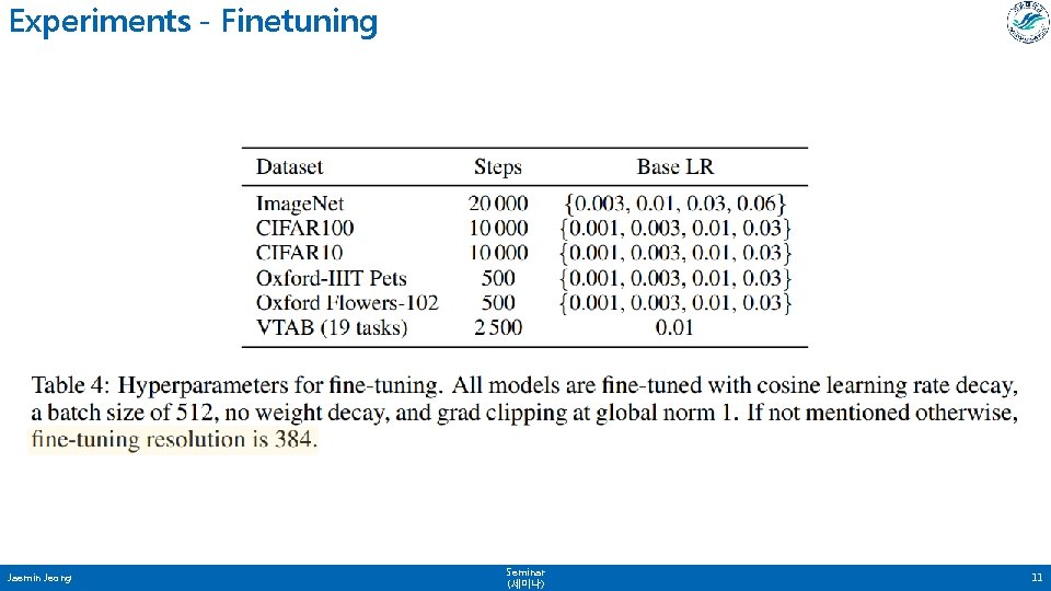 Experiments - Finetuning Jaemin Jeong Seminar (세미나) 11 Experiments - Finetuning Jaemin Jeong Seminar (세미나) 11