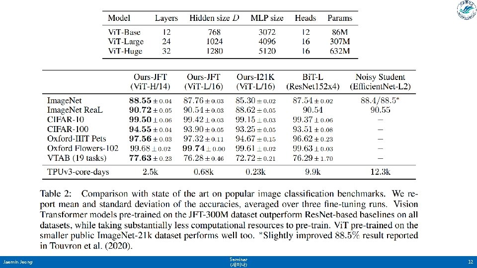 Jaemin Jeong Seminar (세미나) 12 Jaemin Jeong Seminar (세미나) 12