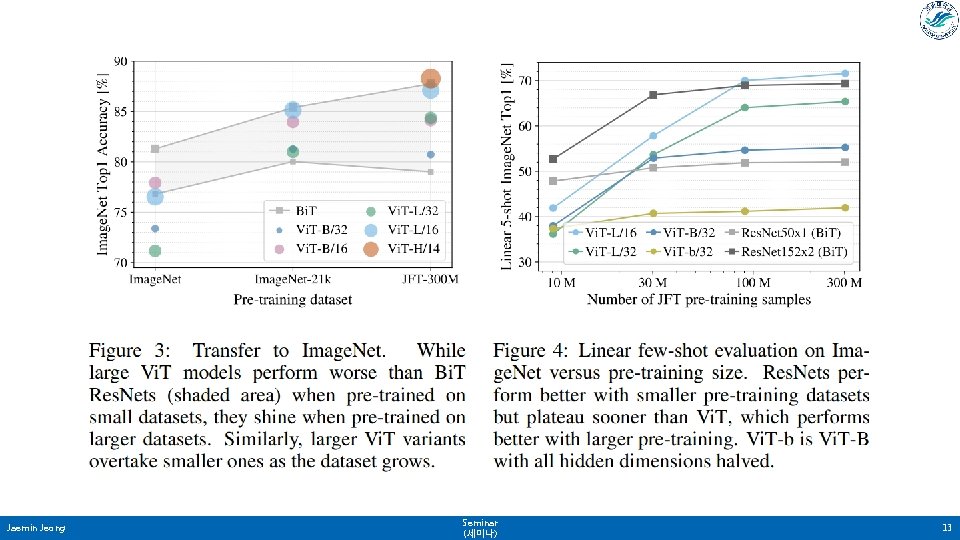 Jaemin Jeong Seminar (세미나) 13 Jaemin Jeong Seminar (세미나) 13