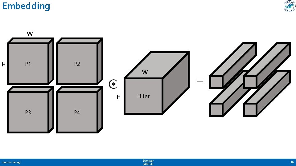 Embedding W H P 1 P 2 W H P 3 Jaemin Jeong Filter Embedding W H P 1 P 2 W H P 3 Jaemin Jeong Filter