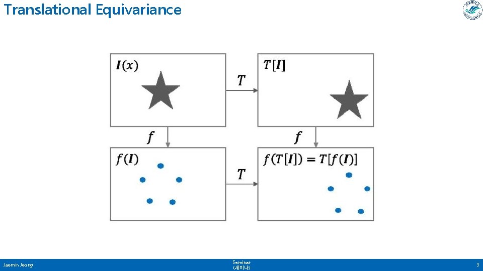 Translational Equivariance Jaemin Jeong Seminar (세미나) 3 Translational Equivariance Jaemin Jeong Seminar (세미나) 3