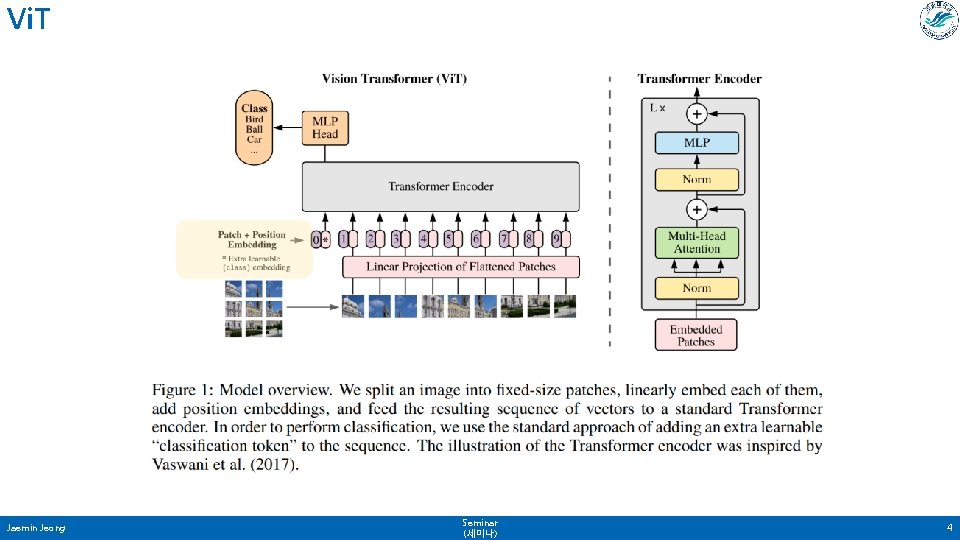Vi. T Jaemin Jeong Seminar (세미나) 4 Vi. T Jaemin Jeong Seminar (세미나) 4