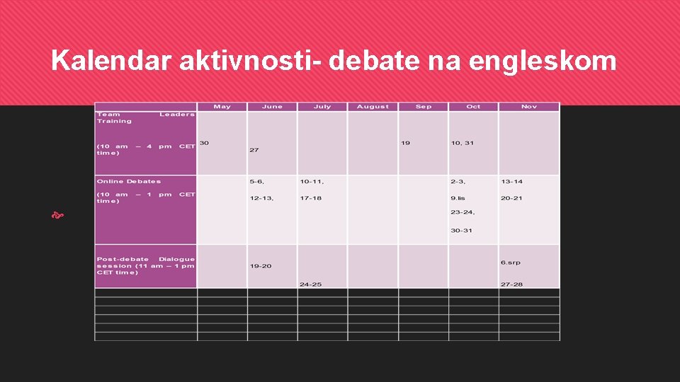 Kalendar aktivnosti- debate na engleskom Kalendar aktivnosti- debate na engleskom
