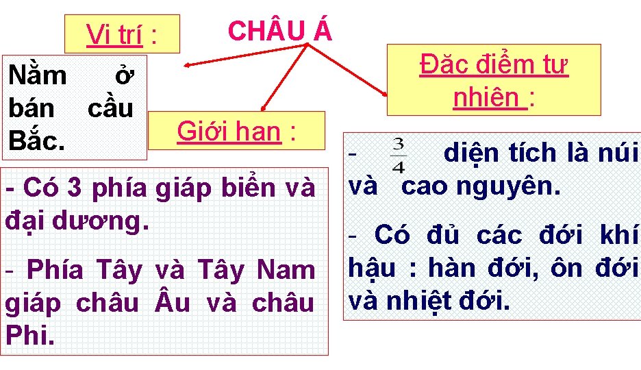 CH U Á Vị trí : Đặc điểm tự Nằm ở nhiên : bán