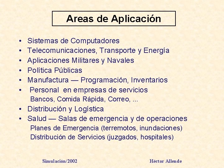 Areas de Aplicación • • • Sistemas de Computadores Telecomunicaciones, Transporte y Energía Aplicaciones