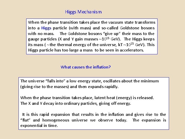 Higgs Mechanism When the phase transition takes place the vacuum state transforms into a