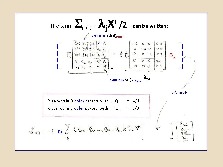 The term j =1, 2, …, 24 j. Xi /2 can be written: same