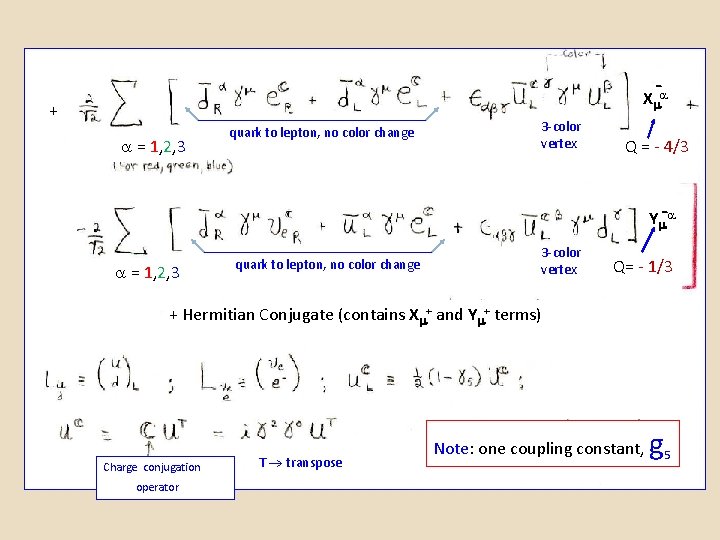 - X + = 1, 2, 3 quark to lepton, no color change 3