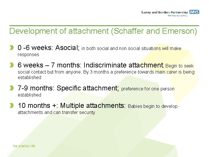 Development of attachment (Schaffer and Emerson) 0 -6 weeks: Asocial; in both social and